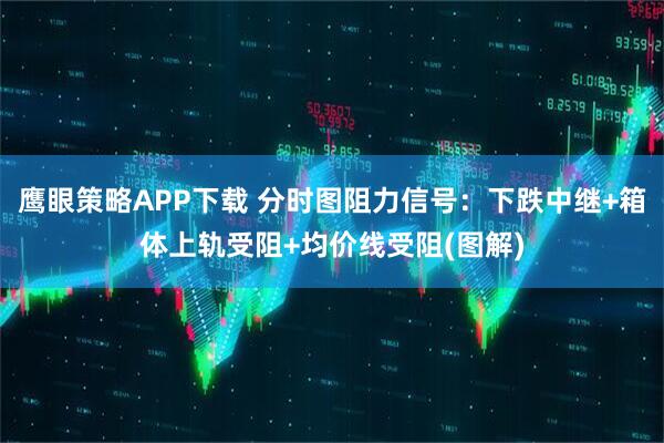鹰眼策略APP下载 分时图阻力信号：下跌中继+箱体上轨受阻+均价线受阻(图解)